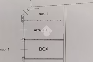 BOX A GIUSSANO