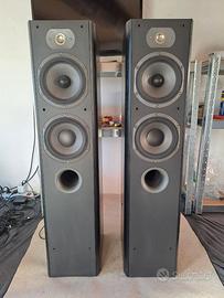 Diffusori da Pavimento JM LAB FOCAL Chorus 716S