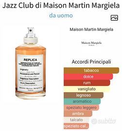 Maison Martin Margiela Jazz Club Replica 100ml EdT