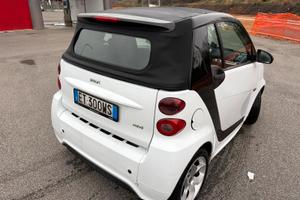 Smart fortwo cabrio