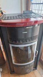 stufa pellet palazzetti