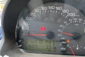 Multipla