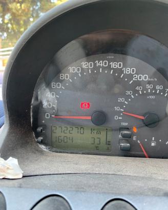 Multipla
