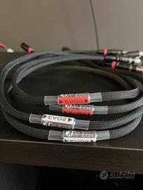 Cavi di segnale Airtech Evo 2 XLR