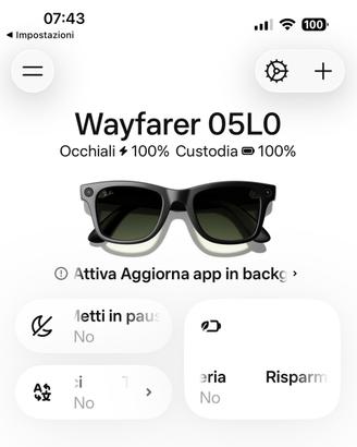 Ray-Ban Wayfarer 05LO