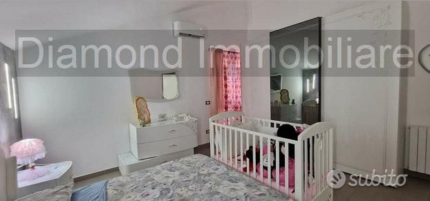 Appartamento – CT - Altro