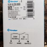 Finder crepuscolare 