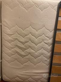 Copri materasso wenatex