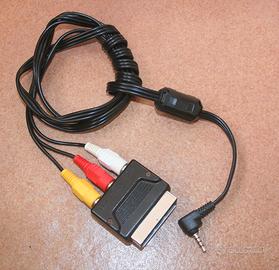 Connettore Audio/Video Maschio Scart