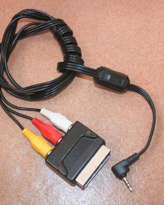 Connettore Audio/Video Maschio Scart