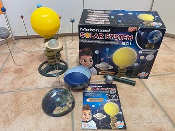 Sistema solare motorizzato