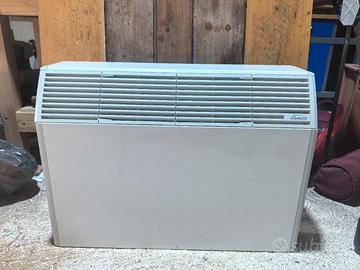 ventilconvettori Galletti ESTRO F24