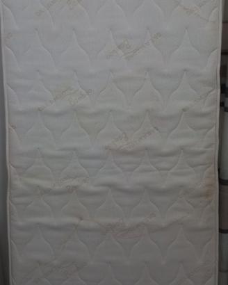 materasso singolo 80x190