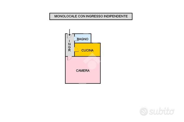 MONOLOCALE A GRAGNANO