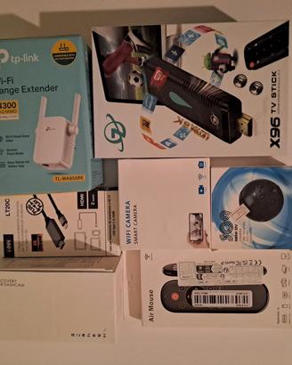 Air mouse e mini telecamere 