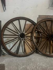 ruote in legno