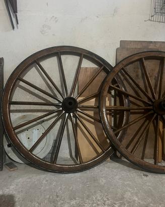 ruote in legno