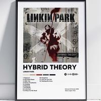 Poster Hybrid Theory - Linkin Park SENZA CORNICE 