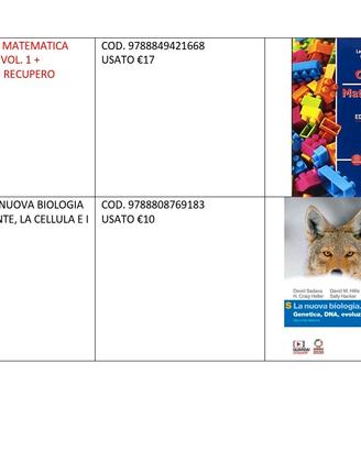 Libri liceo scientifico e itis