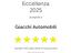 Immagine 15