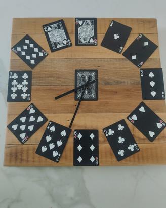 orologio da parete 