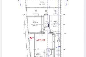Terreno edificabile con
