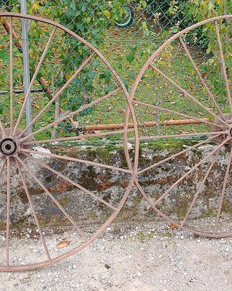 RUOTE IN FERRO