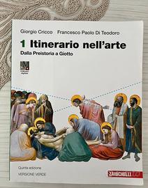 Itinerario nell’arte