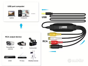 Convertitore in file di nastri vhs, Video8, MiniDV