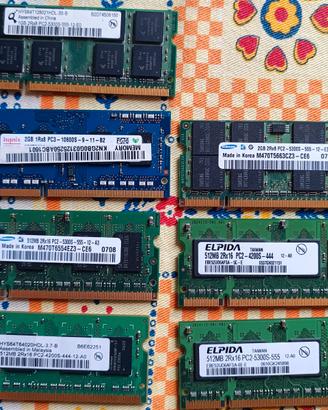 Memoria RAM DIMM PC Laptop Portatile in blocco