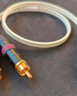 Cavo Di Segnale Reference Rtwinpad Din 4 o 5 pin