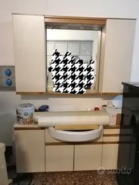 Mobili bagno