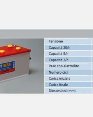 BATTERIA SOLARE ACIDO LIBERO