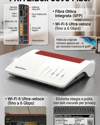 Modem Router FRITZ! Box 5590 Fiber 2.5Gb PERFETTO