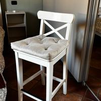 2 Sgabelli Ikea Nordviken