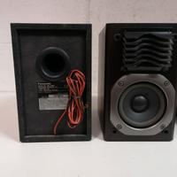 Casse Diffusori Panasonic