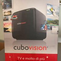 Cubovision