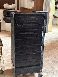 carrello L’Oreal