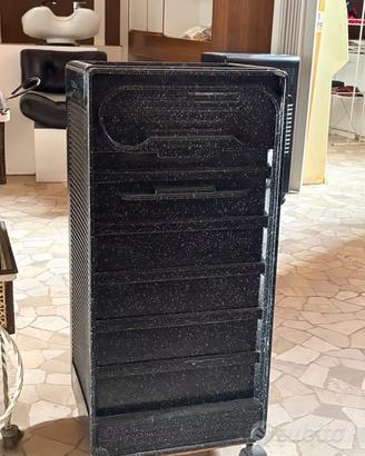 carrello L’Oreal