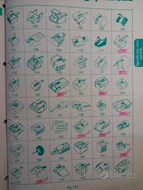 puntine per giradischi