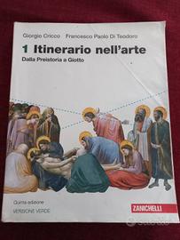 Itinerario nell'arte