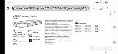 Materasso 160*200 in memory foam