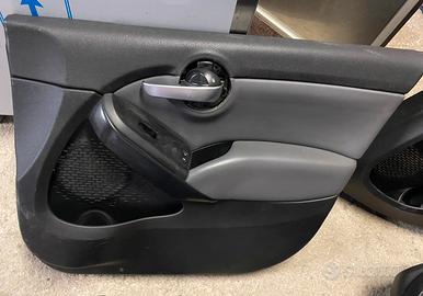 Fiat 500x Pannelli ant & post