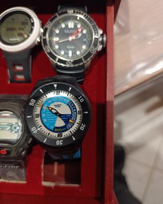 Orologio 