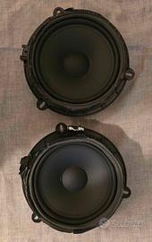 Altoparlanti per auto ( Casse)