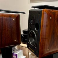 Sonus Faber Concertino
