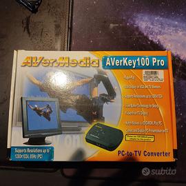Convertitore adattatore PC - TV