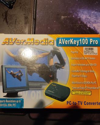 Convertitore adattatore PC - TV