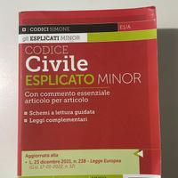 Libri giurisprudenza