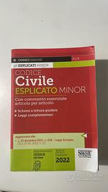 Libri giurisprudenza